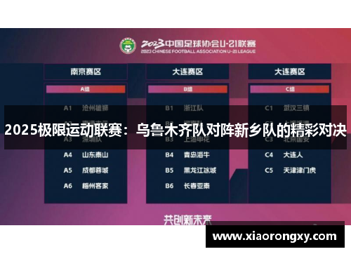 2025极限运动联赛：乌鲁木齐队对阵新乡队的精彩对决